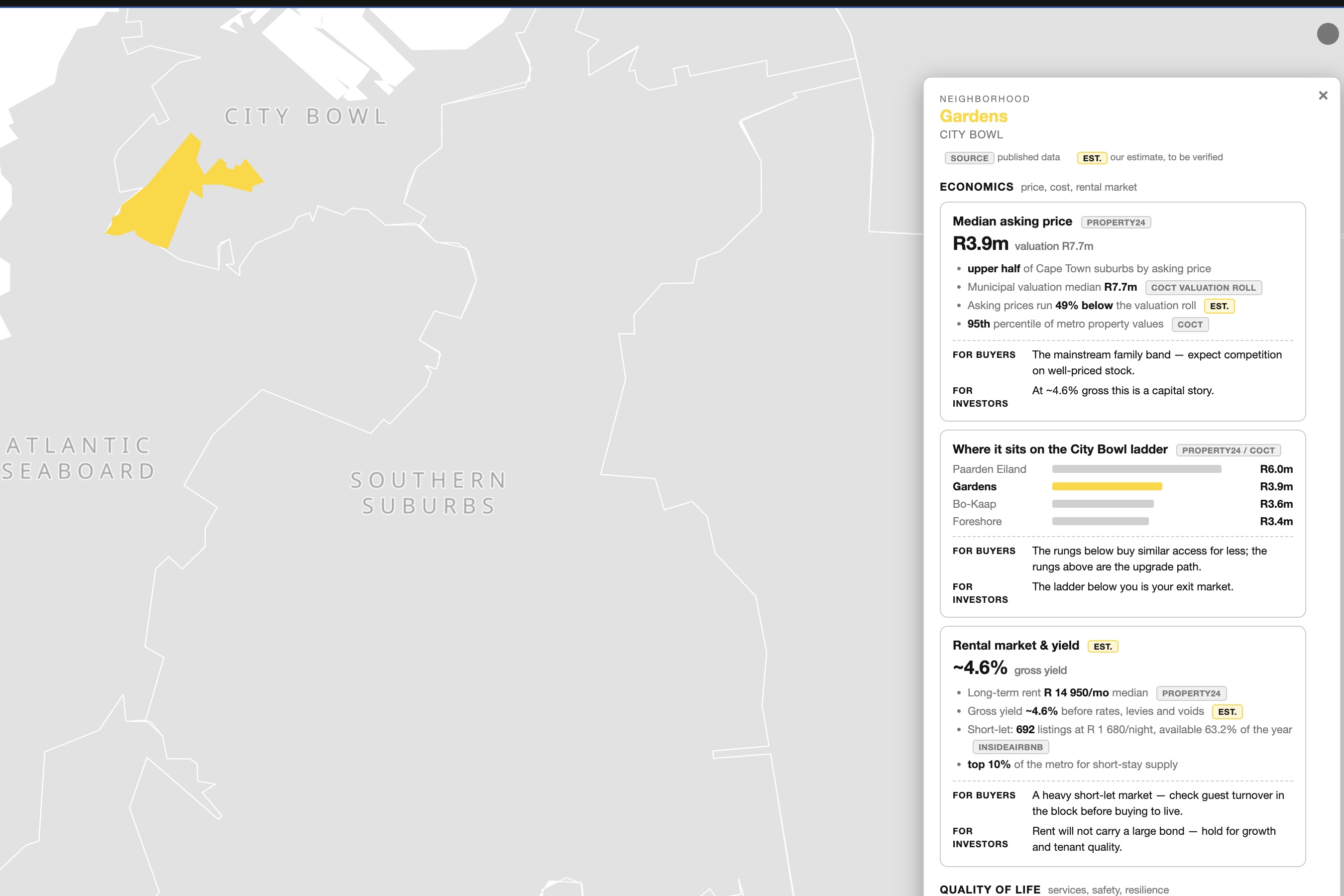 Prtfolio Cape Town neighborhood intelligence view focused on Gardens, with pricing, comparison, rental yield and investor commentary.